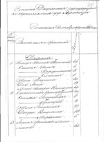 Павялічыць